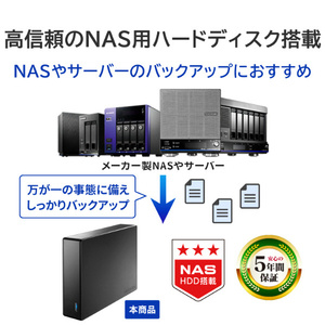 I・Oデータ USB 5Gbps(USB 3．2 Gen1)対応 セキュリティハードディスク(2TB) BizDAS HDJA-SUTN2B-イメージ8