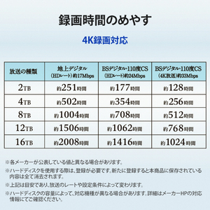 I・Oデータ USB 3．2 Gen 1対応 2ドライブ搭載ハードディスク(RAID 0/1対応)[8TB /据え置き型] HDW-UTCSシリーズ HDW-UTCS8-イメージ8