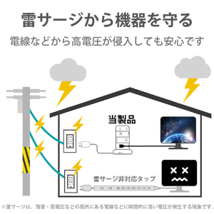 エレコム タワー型タップ(12個口・2．0m) ホワイト ECT-0720WH-イメージ8