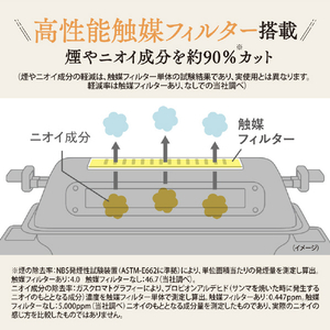 象印 フィッシュロースター チャコール EF-WA30-HZ-イメージ3