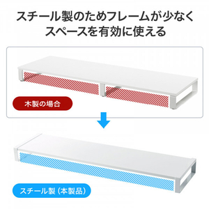 サンワサプライ スチール製机上ラック(W100．0cm) ホワイト MR-LC209WN-イメージ7