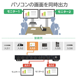 サンワサプライ HDMI切替器(6入力2出力・マトリックス切替機能付き) SW-UHD62N-イメージ9