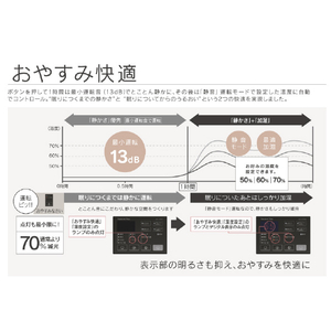 ダイニチ ハイブリッド式加湿器 スノーホワイト HD-LX1024-W-イメージ7