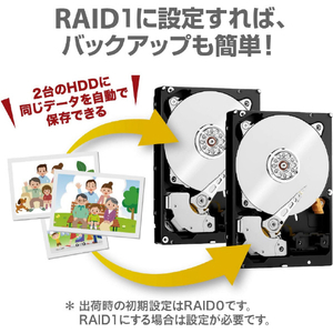 WESTERN DIGITAL 外付けHDD USB-C+USB-A接続 My Book Duo 2021EX(Mac/Windows11対応) (44TB /据え置き型) My Book Duo(2021EX) WDBFBE0440JBK-JEEX-イメージ3