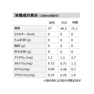 コカ・コーラ コカ・コーラ FC634MS-53185-イメージ3