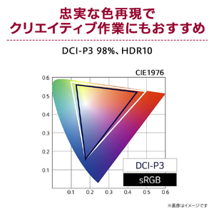 LGエレクトロニクス 31．5型液晶ディスプレイ LG SMART Monitor ホワイト 32SQ730S-H-イメージ7