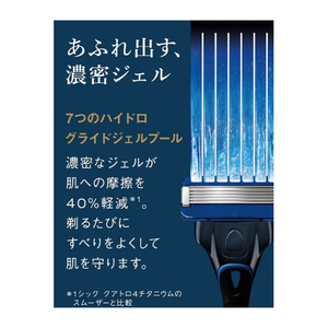 シック・ジャパン ハイドロ5 プレミアム つるり肌へ コンボパック ホルダー 本体(刃付き)+替刃4コ HPMI5-111CMB-2-イメージ5