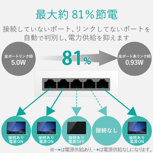 エレコム 1000BASE-T対応 スイッチングハブ(8ポート) ブラック EHC-G08PN2-JB-イメージ4