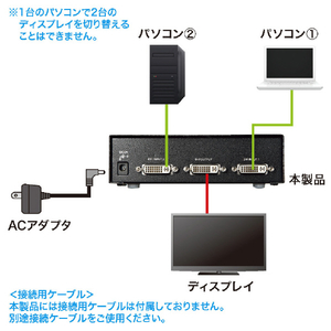 サンワサプライ ディスプレイ切替器(DVI24pin用)・2回路 SW-EDV2N2-イメージ5