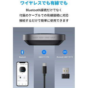 Anker 会議用スピーカー PowerConf S500 ブラック A3305011-イメージ7