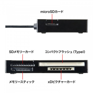 サンワサプライ USB2．0 カードリーダー  ブラック ADR-ML19BKN-イメージ2