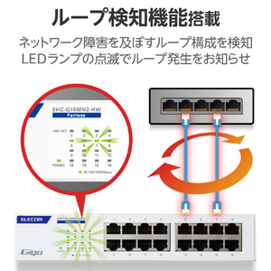 エレコム Giga対応16ポートスイッチ(金属筐体/電源内蔵) ホワイト EHC-G16MN2-HW-イメージ6