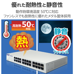 エレコム Giga対応24ポートスイッチ(金属筐体/電源内蔵) ホワイト EHC-G24MN2-HW-イメージ4