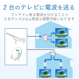 DXアンテナ 2分配器 2DL2WS(B)-イメージ4