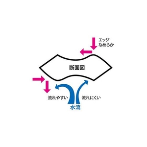 ジャクソン メタルエフェクトステイフォール 20g #GGP ゴールドギャルピンク FCE5894-イメージ2