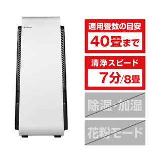 ブルーエア 空気清浄機 Blueair Protect 7440i 105823-イメージ1