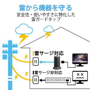 エレコム タワー型12口タップ(2．0m) ブラック TT-U02-1220BK-イメージ7