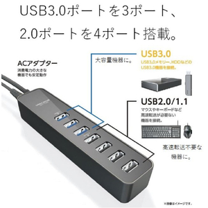 エレコム マグネット付きUSB3．0ポート搭載7ポートUSBハブ ブラック U3H-T706SBK-イメージ2