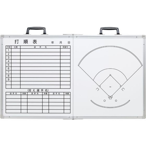 淡野製作所 スコアボード 野球用 FC063RJ-D5485-イメージ5