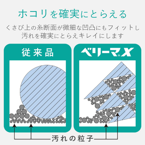 エレコム 手袋クリーナー(クロス) グレー KCT-010MTCL-イメージ6