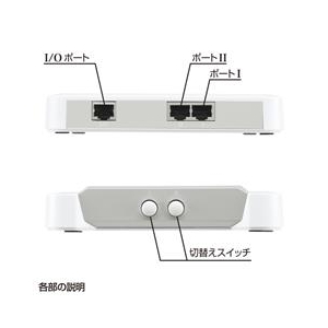 サンワサプライ LAN切替器（2回路） SW-LAN21-イメージ2