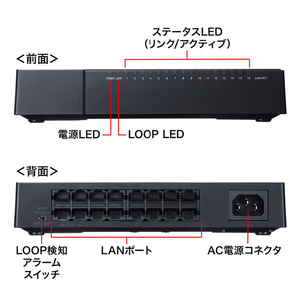 サンワサプライ ギガビット対応スイッチングハブ(16ポート・マグネット付き) LAN-GIGAP1602BK-イメージ4