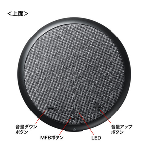 サンワサプライ Bluetooth会議スピーカーフォン(個人向け) MM-BTMSP4-イメージ13