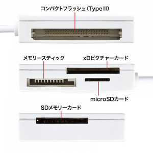 サンワサプライ USB2．0 カードリーダー ホワイト ADR-ML15WN-イメージ3