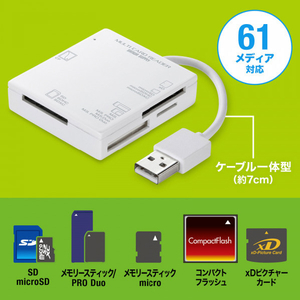 サンワサプライ USB2．0 カードリーダー ホワイト ADR-ML15WN-イメージ4