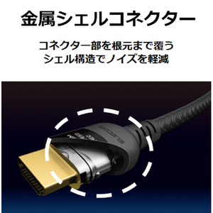 エレコム イーサネット対応 Premium HDMIケーブル(2．0m) ブラック DH-HDP14E20BK-イメージ3