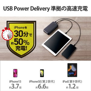 エレコム 20000mAh C+A 20W モバイルバッテリー ブラック DE-C34-20000BK-イメージ4