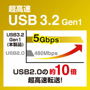 サンワサプライ UHS-II対応SDカードリーダー(USB Aコネクタ) ADR-3SD4BK-イメージ10