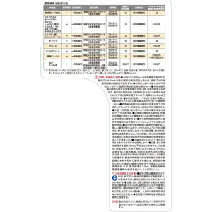 アース製薬 アースガーデン アース草消滅 2L 除草剤 FCT9453-イメージ5