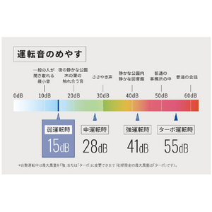 ダイニチ ハイブリッド式空気清浄機 ホワイト×ブラウン CL-HB924-WT-イメージ11