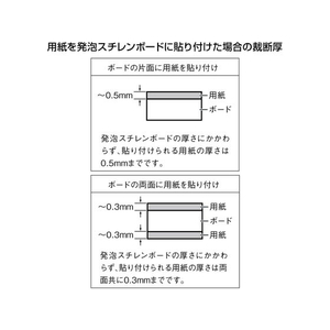 カール事務器 トリムギア 発泡スチレンボードカッター 裁断幅1000mm FC12095-TG-P1000-イメージ7