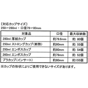 サンナップ カップディスペンサー カップポンマルチ F184691-CD-MBK-イメージ4