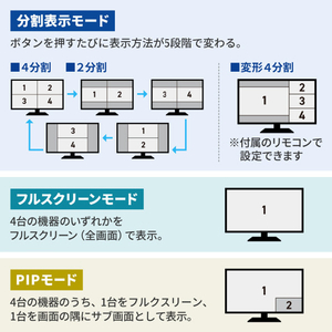 サンワサプライ 4入力1出力HDMIスイッチャー(4K対応/画面分割/キャプチャ機能付き) SW-UHD41UVC-イメージ10