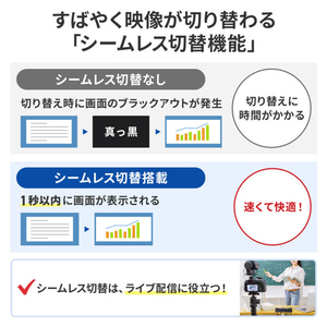 サンワサプライ 4入力1出力HDMIスイッチャー(4K対応/画面分割/キャプチャ機能付き) SW-UHD41UVC-イメージ14