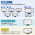 サンワサプライ 4入力1出力HDMIスイッチャー(4K対応/画面分割/キャプチャ機能付き) SW-UHD41UVC-イメージ10