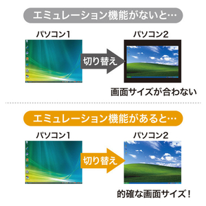 サンワサプライ 4K対応HDMIパソコン自動切替器(4：1) SW-KVM4U3HD-イメージ9