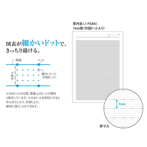 コクヨ キャンパスノート(ドット入り理系線)セミB5 7mm罫 青 F296470-ﾉ-F3AKN-B-イメージ2