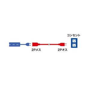 サンワサプライ 電源延長コード（2P・5m） TAP-EX2105-イメージ2