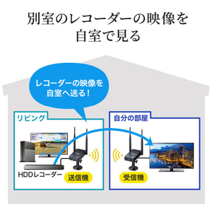 サンワサプライ ワイヤレスHDMIエクステンダー(据え置きタイプ・セットモデル) VGA-EXWHD11-イメージ11