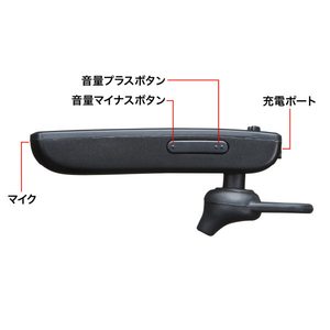 サンワサプライ Bluetoothモノラルヘッドセット MM-BTMH37BKN-イメージ7