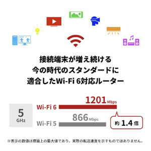 BUFFALO 無線LAN親機 11ax/ac/n/a/g/b 1201+573Mbps ホワイト WSR-1800AX4B-WH-イメージ5