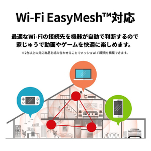 BUFFALO 無線LAN親機 11ax/ac/n/a/g/b 1201+573Mbps ホワイト WSR-1800AX4B-WH-イメージ9