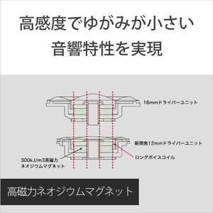 SONY 密閉型インナーイヤーレシーバー ブラウン MDR-EX650AP T-イメージ7