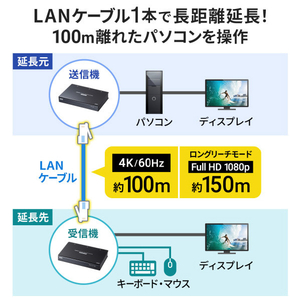 サンワサプライ KVMエクステンダー(HDMI・USB用) VGA-EXKVMHU2-イメージ11