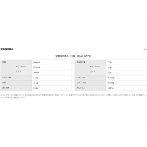 日清食品 日清デカうま 濃厚コク旨醤油116g12食 FCU4777-イメージ3