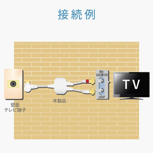 DXアンテナ 入出力側ケーブル付分波器 ホワイト MBUM3WS(B)-イメージ8